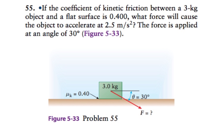 Solved If the coefficient of kinetic friction between a 3-kg | Chegg.com