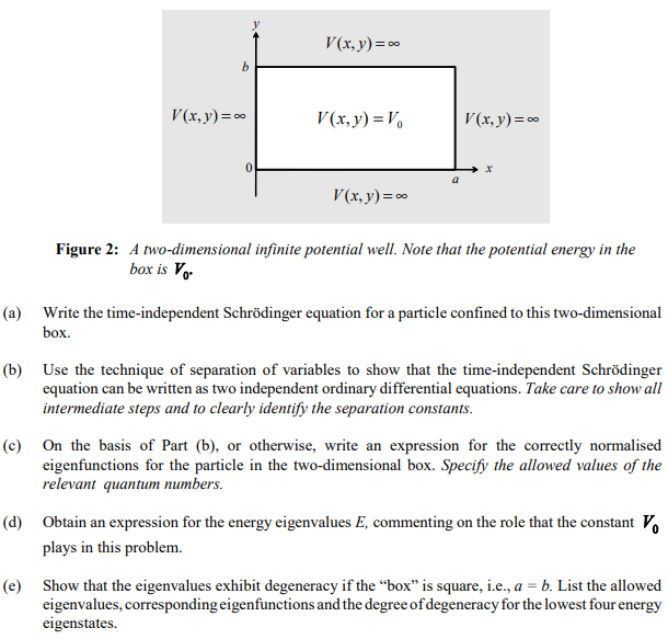 Solved 2 A Particle Of Mass M Is Confined To A 6010