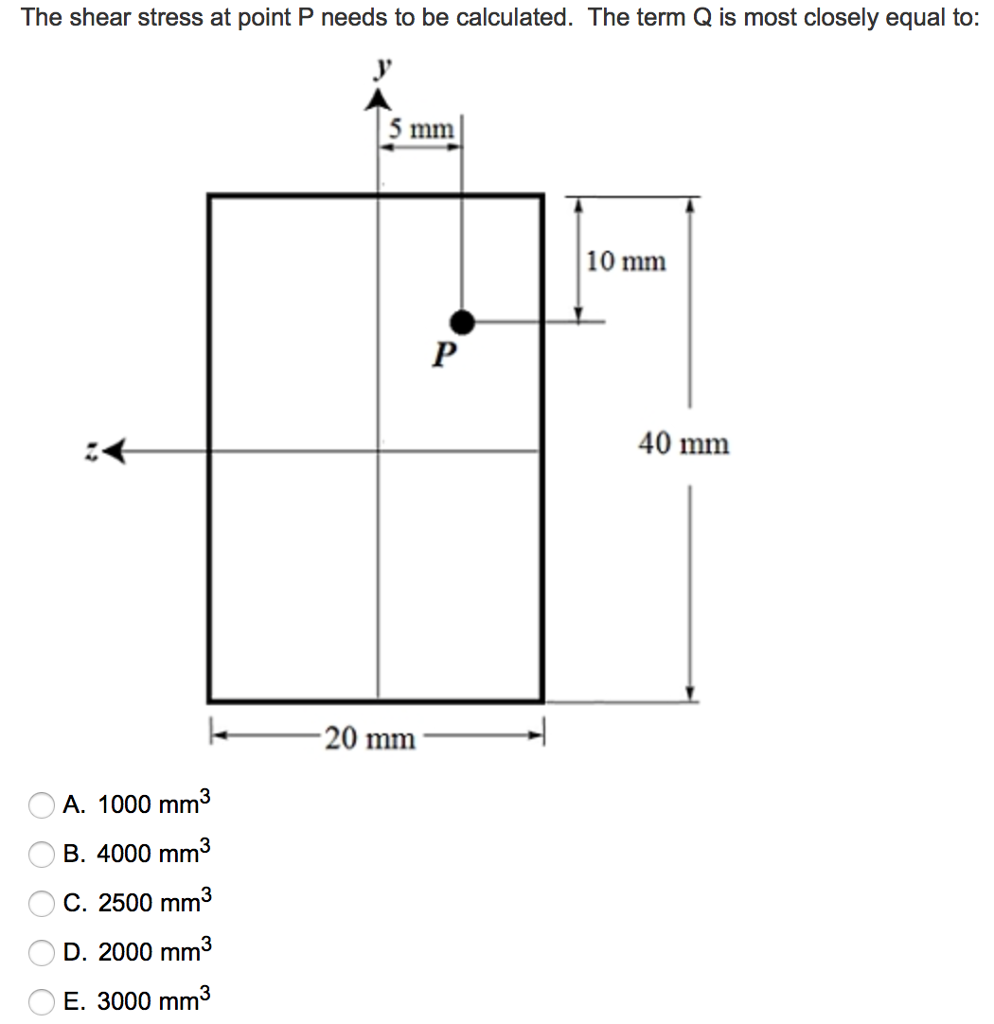 Solved The shear stress at point P needs to be calculated. | Chegg.com