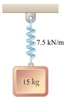 Solved A 15-kg block is supported by the spring shown. If | Chegg.com