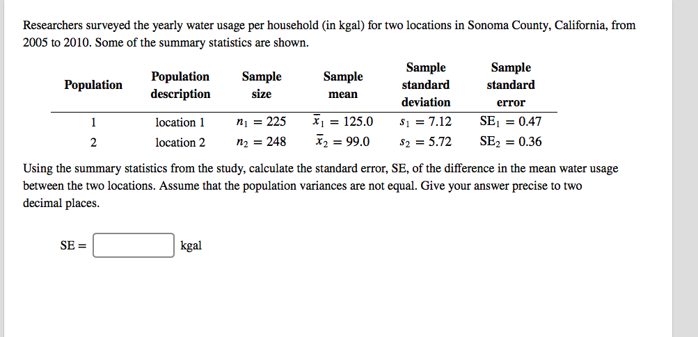 Solved Researchers Surveyed The Yearly Water Usage Per Chegg