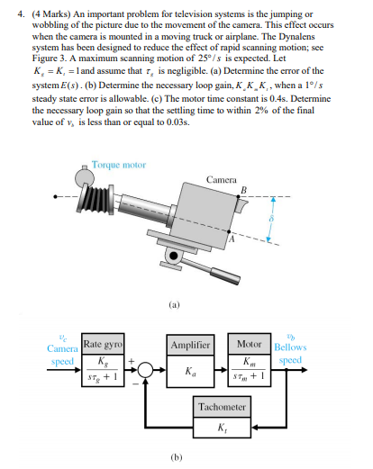 Solved (4 Marks) An important problem for television systems | Chegg.com