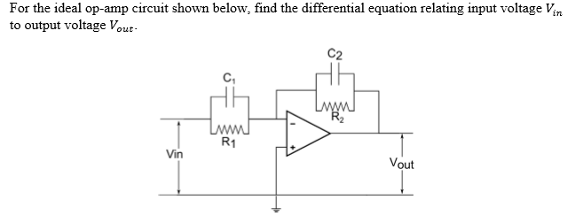 Solved For the ideal op-amp circuit shown below, find the | Chegg.com