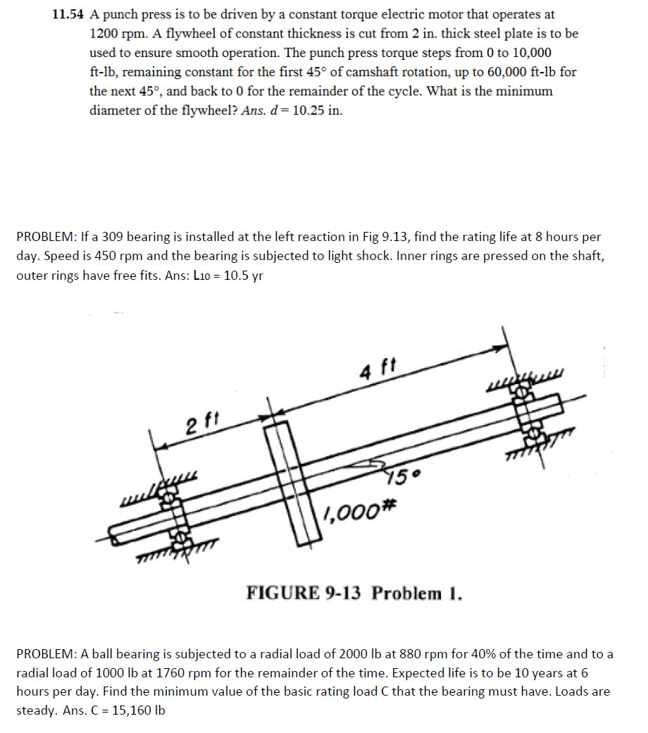 11.54 A Punch Press Is To Be Driven By A Constant 