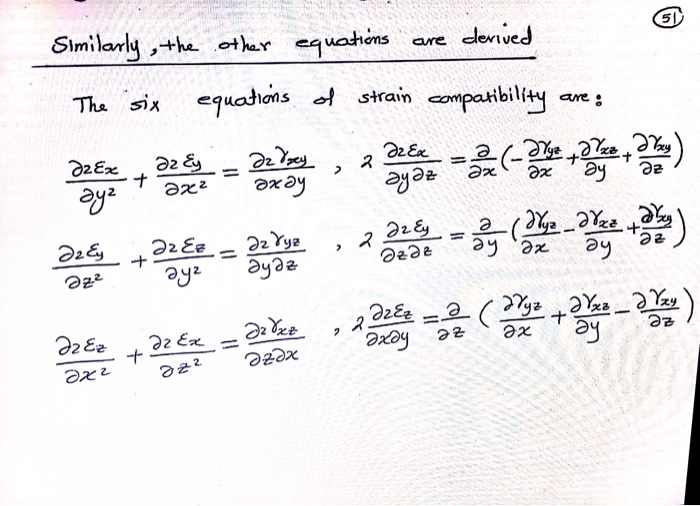Solved The six equations of strain compatibility partial | Chegg.com