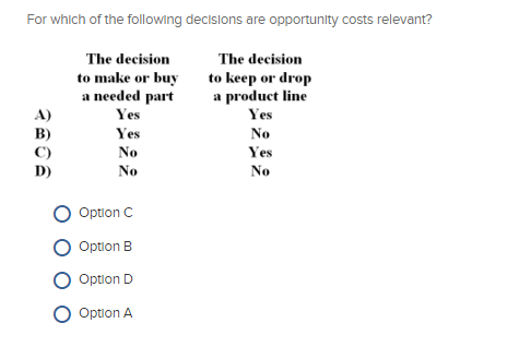 Solved For Which Of The Following Decisions Are Opportunity | Chegg.com