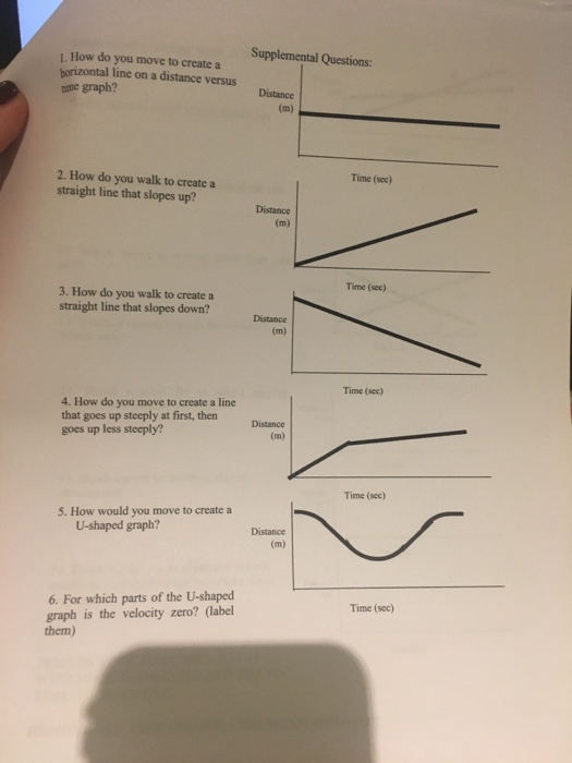 solved-how-do-you-move-to-create-a-horizontal-line-on-a-chegg