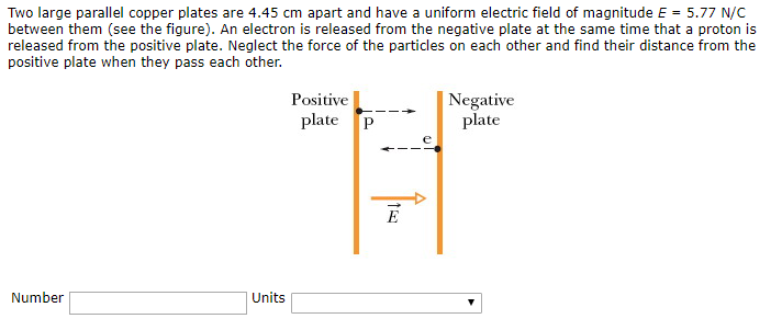 Solved Two large parallel copper plates are 4.45 cm apart | Chegg.com