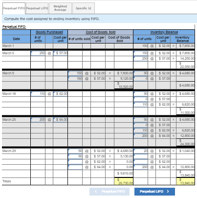 Solved Warnerwoods Company uses a perpetual inventory | Chegg.com