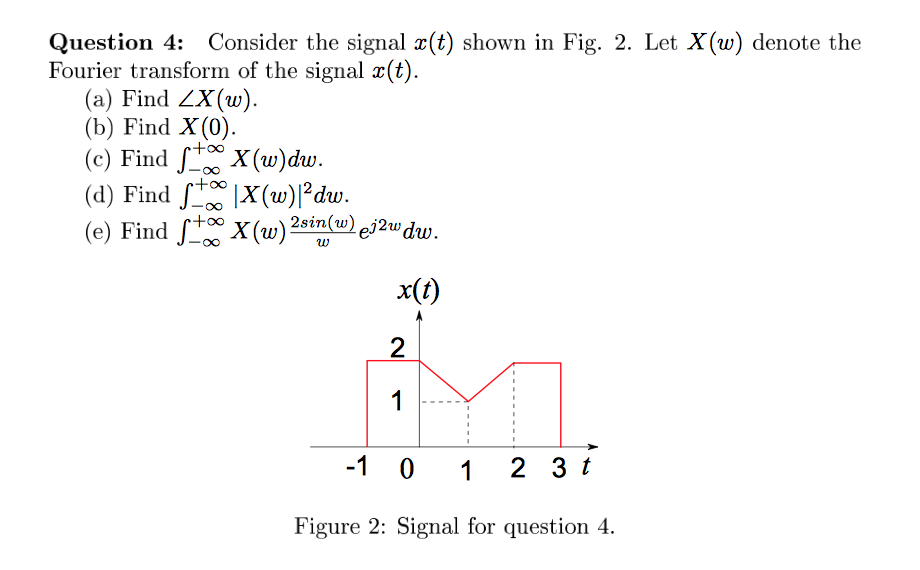 Solved Question 4 Consider The Signal X T Shown In Fig