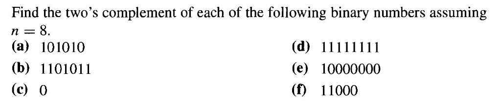 Solved Find the two's complement of each of the following | Chegg.com