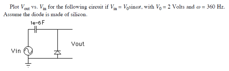 Solved Plot Vout Vs. Vin For The Following Circuit If Vin = | Chegg.com