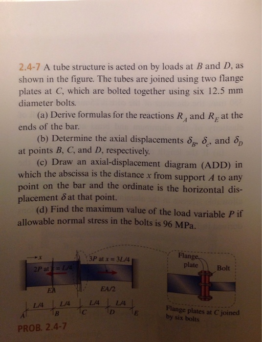 2.4-7 A tube structure is acted on by loads at B and | Chegg.com