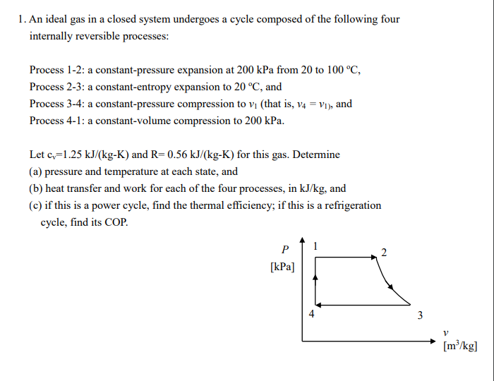 Solved 1. An ideal gas in a closed system undergoes a cycle