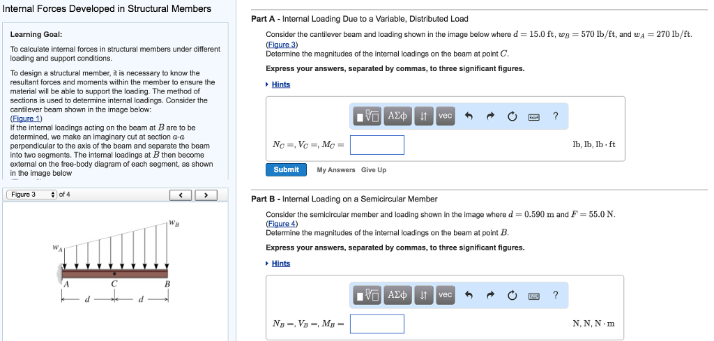 Solved Internal Forces Developed in Structural Members Part | Chegg.com