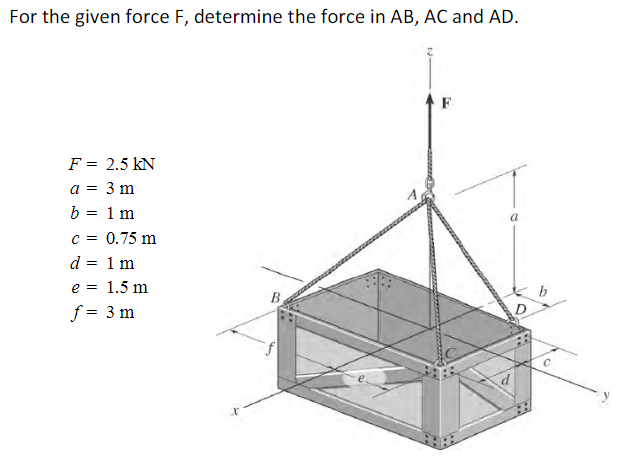 Solved For the given force F, determine the force in AB, AC | Chegg.com