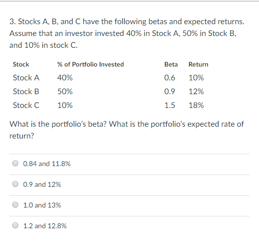 Solved 3. Stocks A, B, And C Have The Following Betas And | Chegg.com