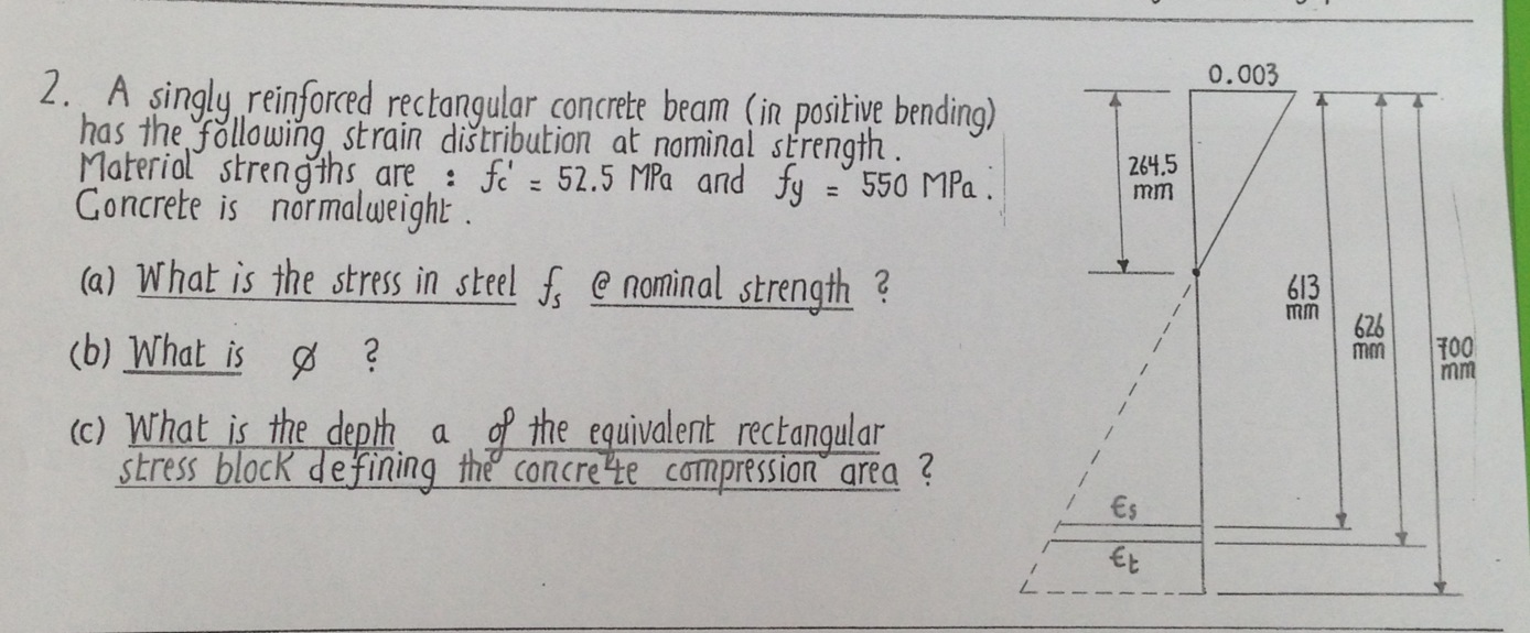 Solved: A Singly Reinforced Rectangular Concrete Beam (in ... | Chegg.com