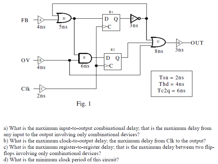 Solved The propagation delays for the gates in the circuit