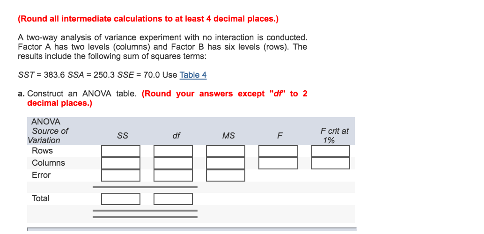 solved-a-two-way-analysis-of-variance-experiment-with-no-chegg