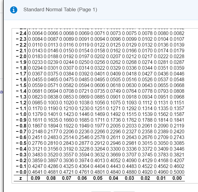 Solved 0.4699 0.4699 | Chegg.com