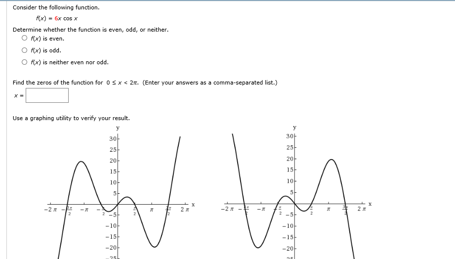 Solved Consider the following function. f(x) = 6x cos x | Chegg.com
