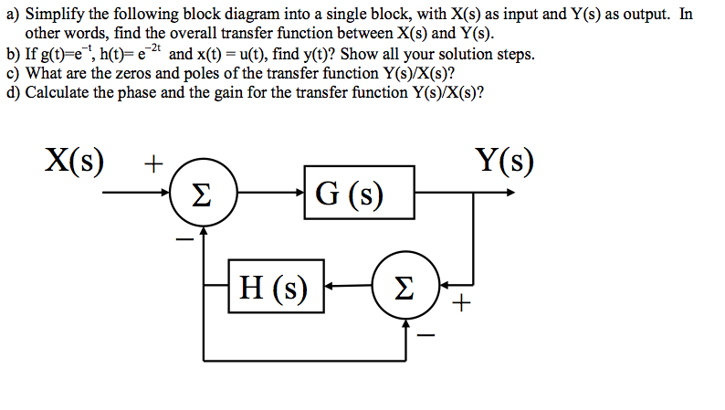Solved Simplify the following block diagram into a single | Chegg.com