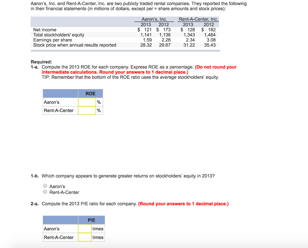 Solved Aaron’s, Inc. and RentACenter, Inc. are two