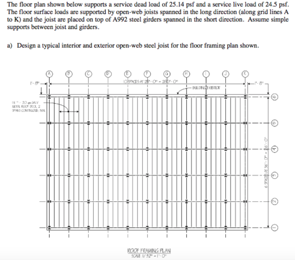 Service Dead Load Solved The floor plan shown below supports a service dead | Chegg.com