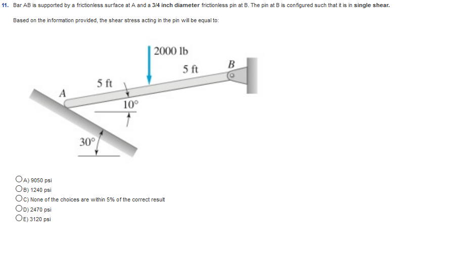 Solved Bar AB Is Supported By A Frictionless Surface At A | Chegg.com