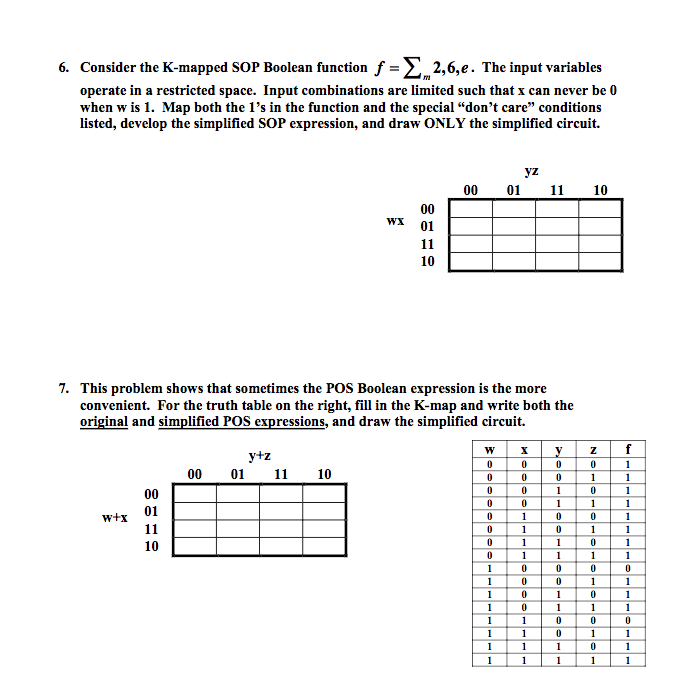 Solved Consider the K-mapped SOP Boolean function f = | Chegg.com