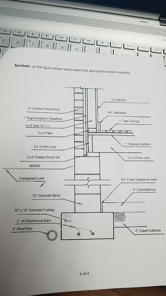 Solved BA 6 Symbols: on the figure below neatly sketch the | Chegg.com