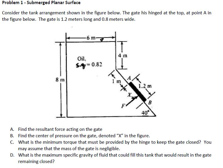 Solved Consider the tank arrangement shown in the figure | Chegg.com