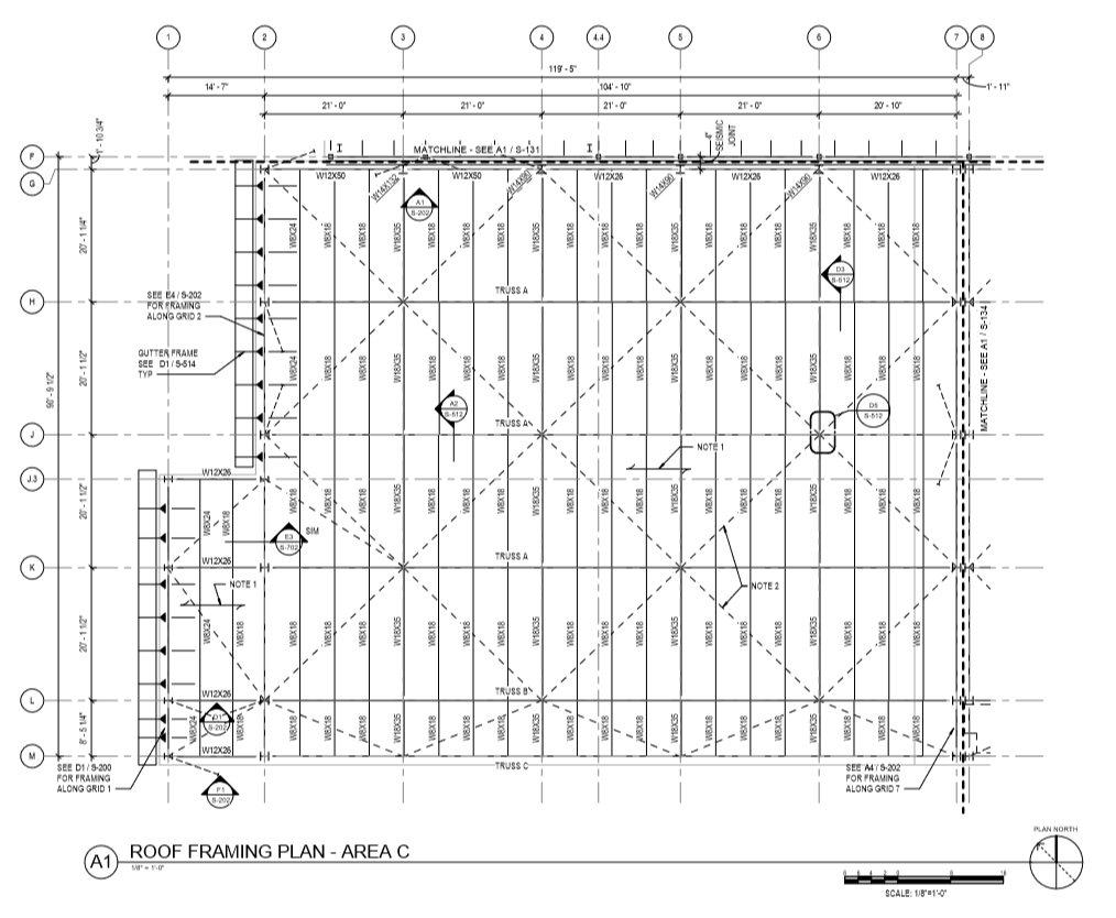 Solved Find the center of gravity of all trusses in the plan | Chegg.com