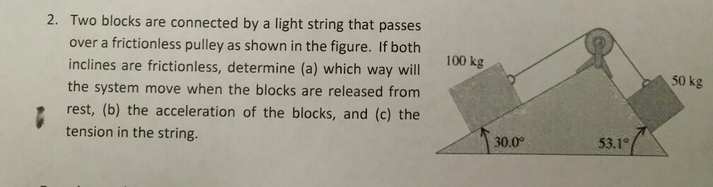 Solved 2. Two blocks are connected by a light string that | Chegg.com