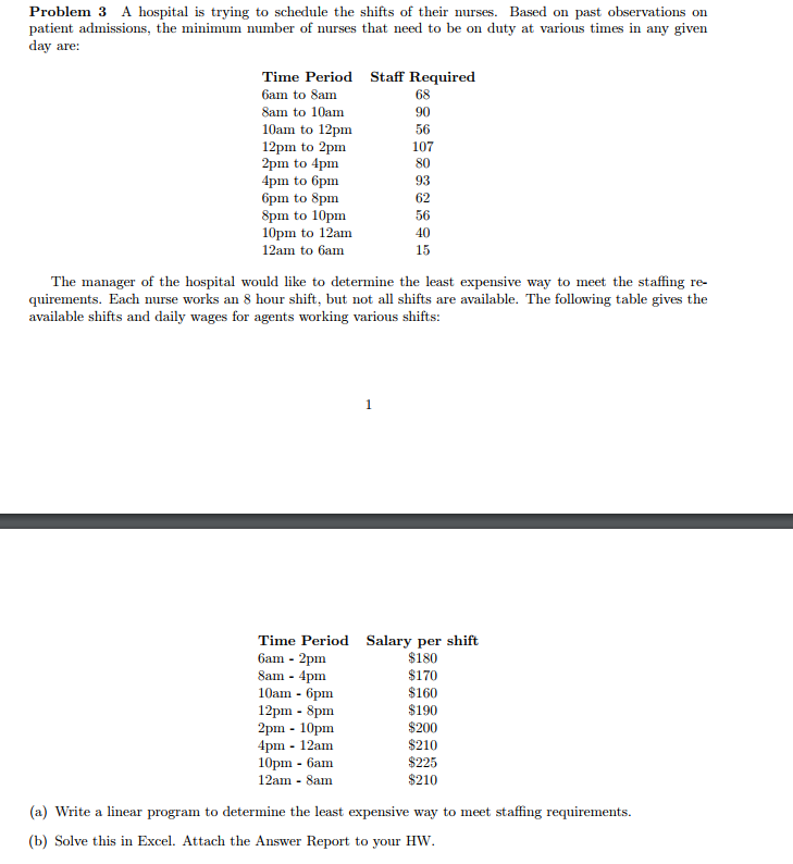 Solved Problem 3 A hospital is trying to schedule the shifts