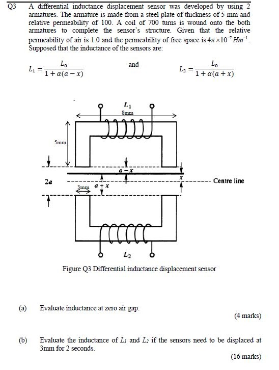 A differential inductance displacement sensor was | Chegg.com