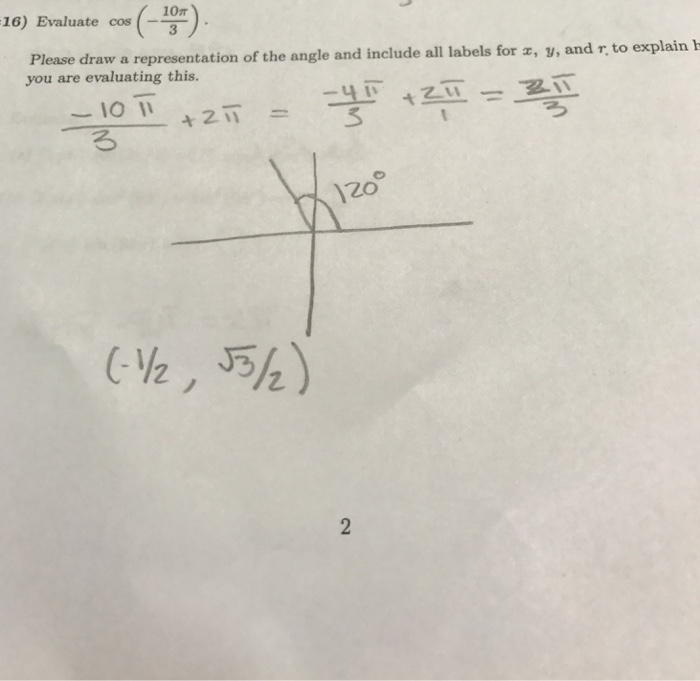 Solved Evaluate cos ( 10 pi/3). Please draw a