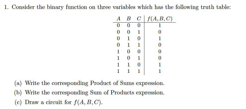 Solved Consider the binary function on three variables which | Chegg.com