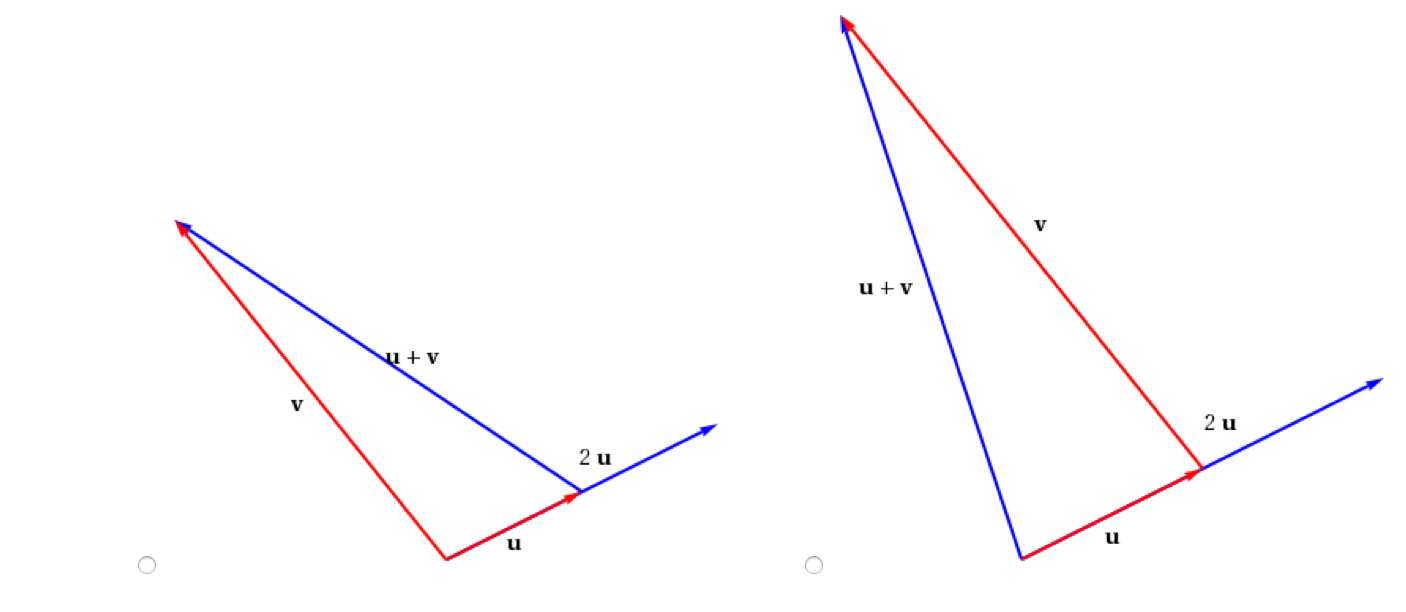 Solved Consider The Following. (Assume That Each Point Lies | Chegg.com