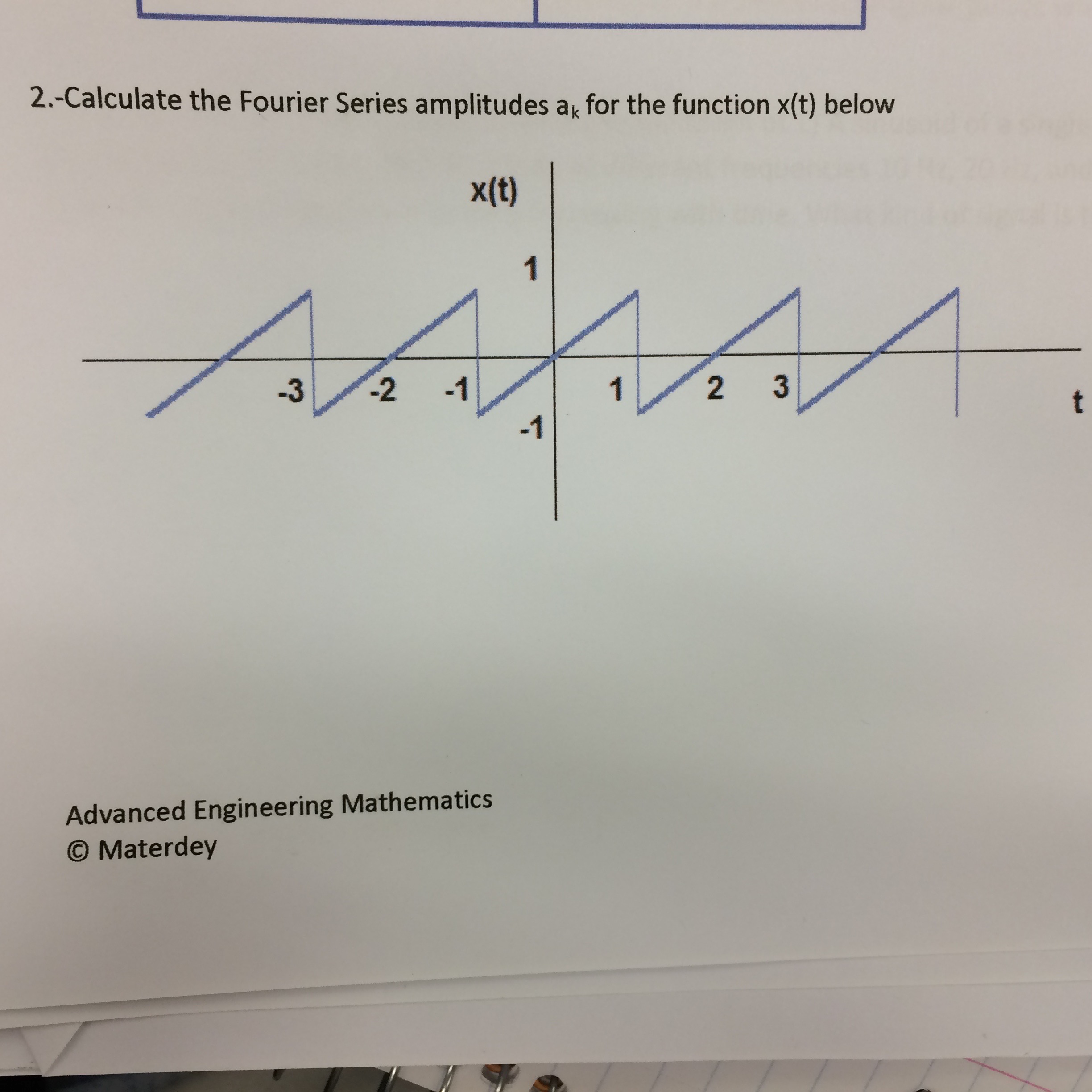 Solved Calculate the Fourier Series amplitudes ak for the | Chegg.com