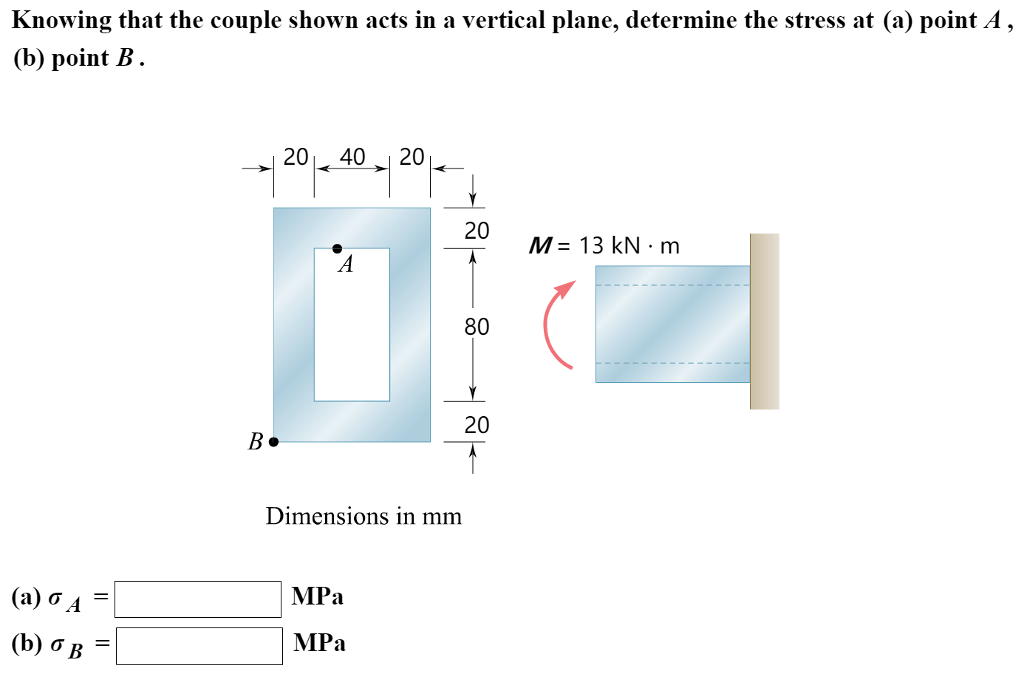 Solved Knowing That The Couple Shown Acts In A Vertical | Chegg.com