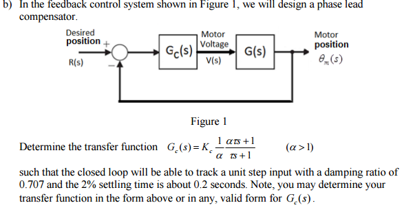 Solved In the feedback control system shown in Figure 1, we | Chegg.com