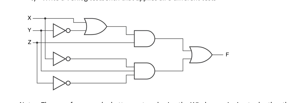 Solved A) write a Verilog module for the circuit using | Chegg.com