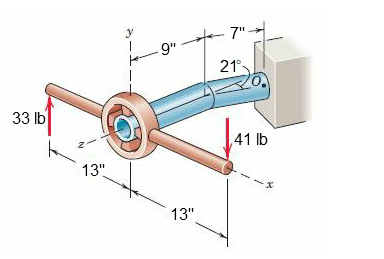 The threading die is screwed onto the end of the | Chegg.com