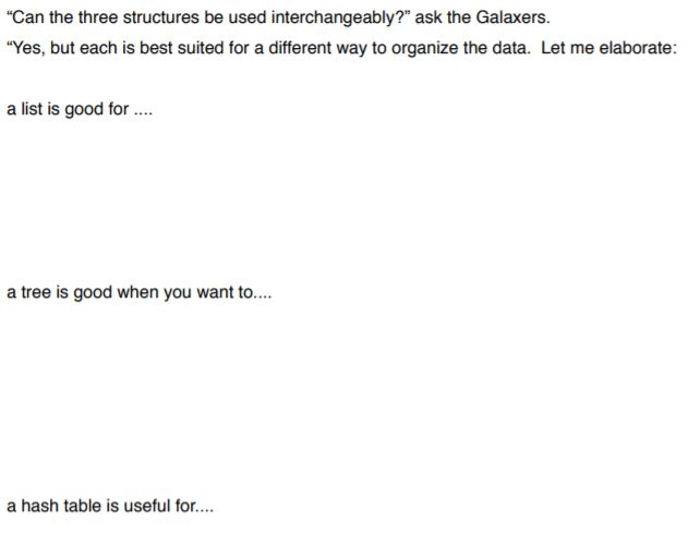 solved-can-the-three-structures-be-used-interchangeably-chegg