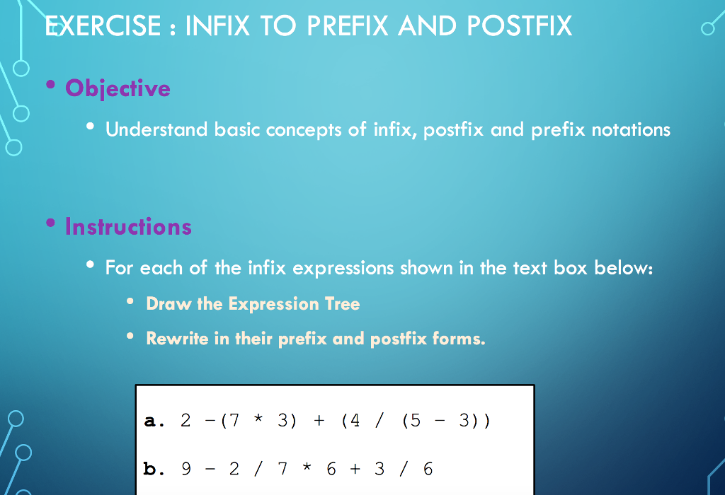 Solved Understand Basic Concepts Of Infix, Postfix And | Chegg.com