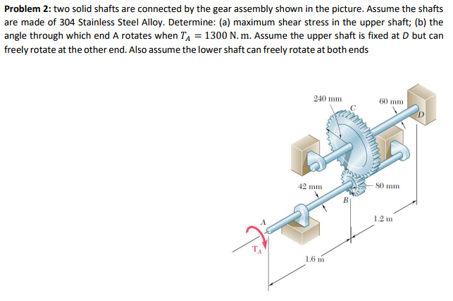 Solved Problem 2: two solid shafts are connected by the gear | Chegg.com