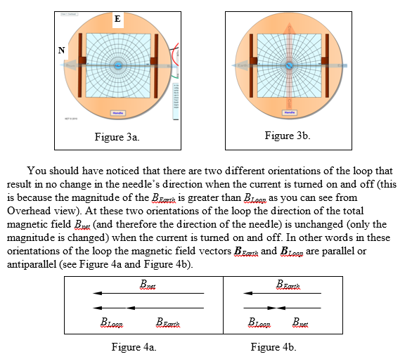 Solved Figure 3a. Figure 3b. You should have noticed that | Chegg.com