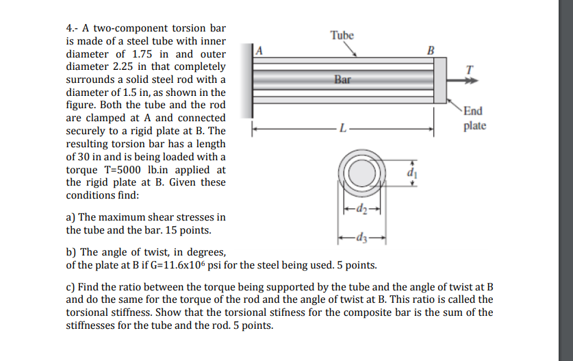 Solved 4. A torsion bar is made of a steel